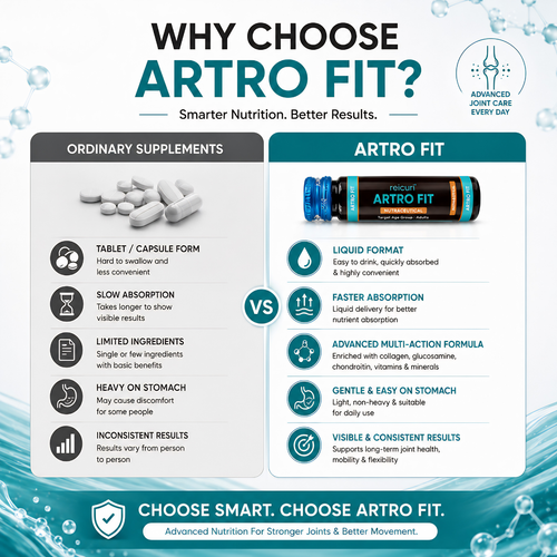 reicuri ARTRO FIT