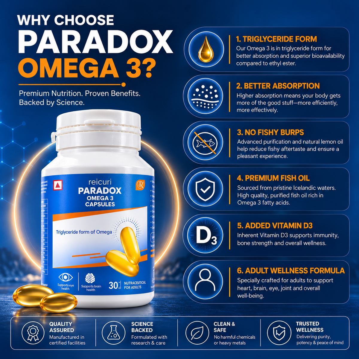 Reicuri Paradox Omega 3 Capsules