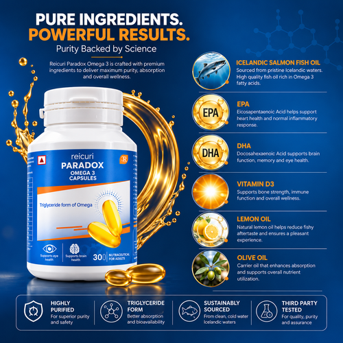 Reicuri Paradox Omega 3 Capsules