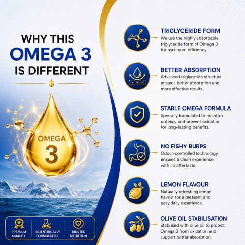 Reicuri Paradox Omega 3 Liquid Fish Oil