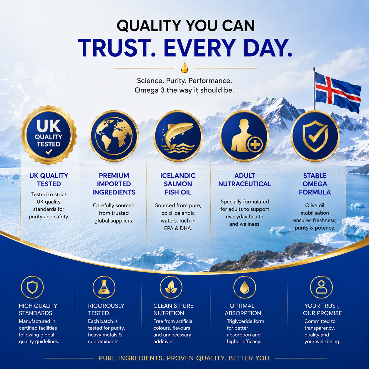Reicuri Paradox Omega 3 Liquid Fish Oil