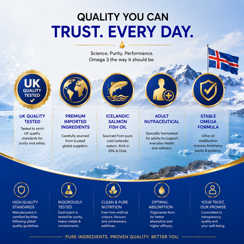 Reicuri Paradox Omega 3 Liquid Fish Oil