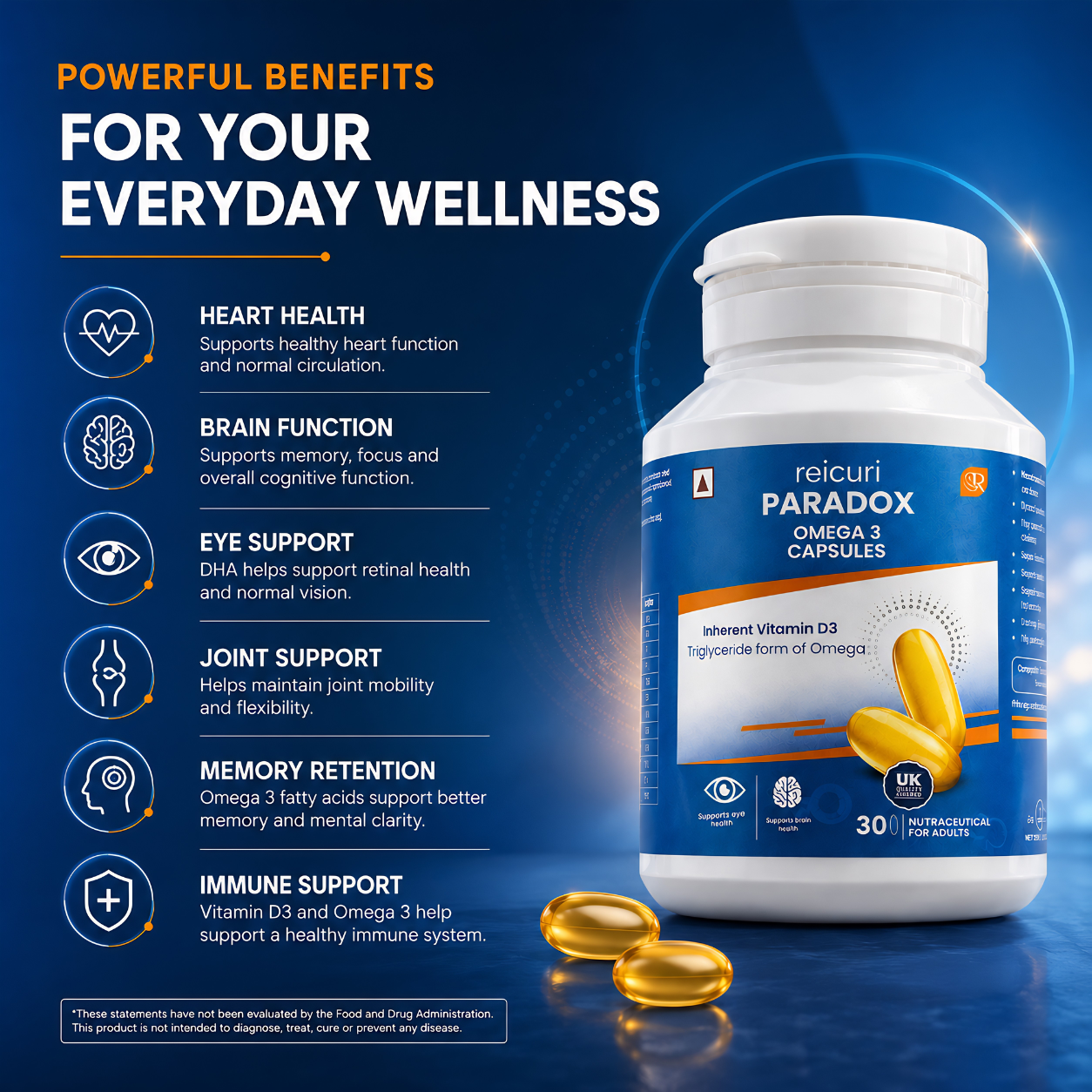 Reicuri Paradox Omega 3 Capsules