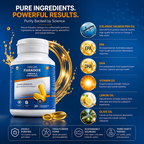 Reicuri Paradox Omega 3 Capsules