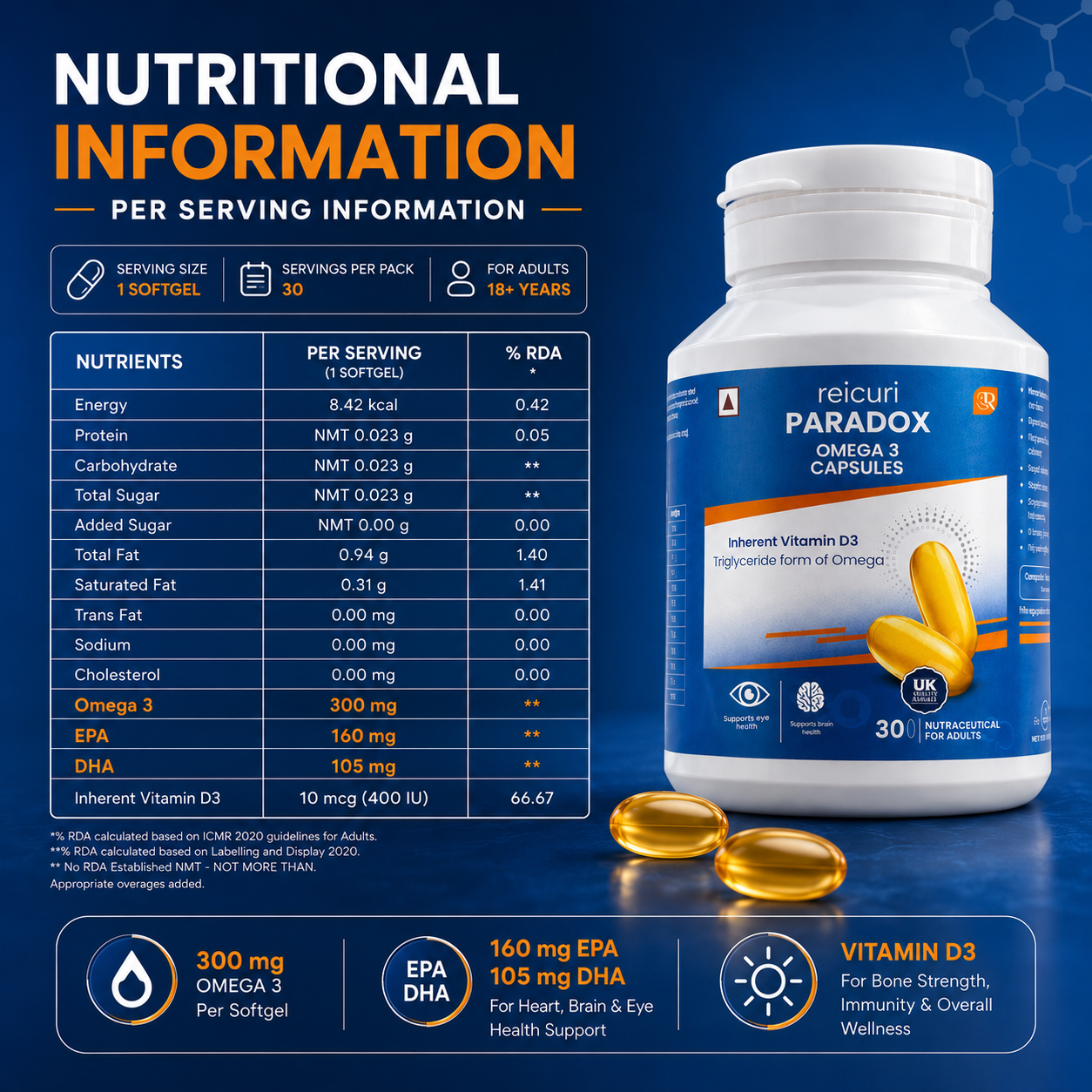 Reicuri Paradox Omega 3 Capsules