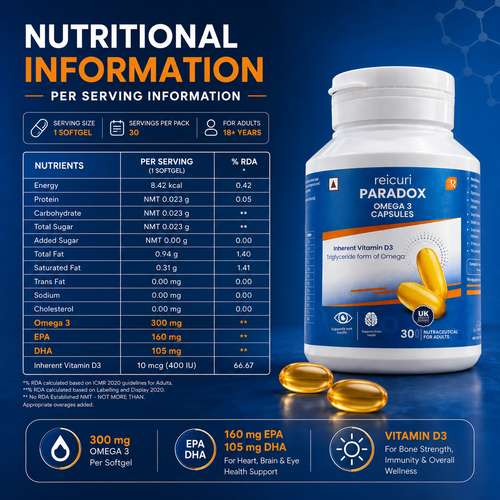 Reicuri Paradox Omega 3 Capsules