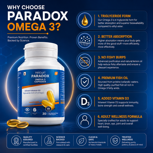 Reicuri Paradox Omega 3 Capsules