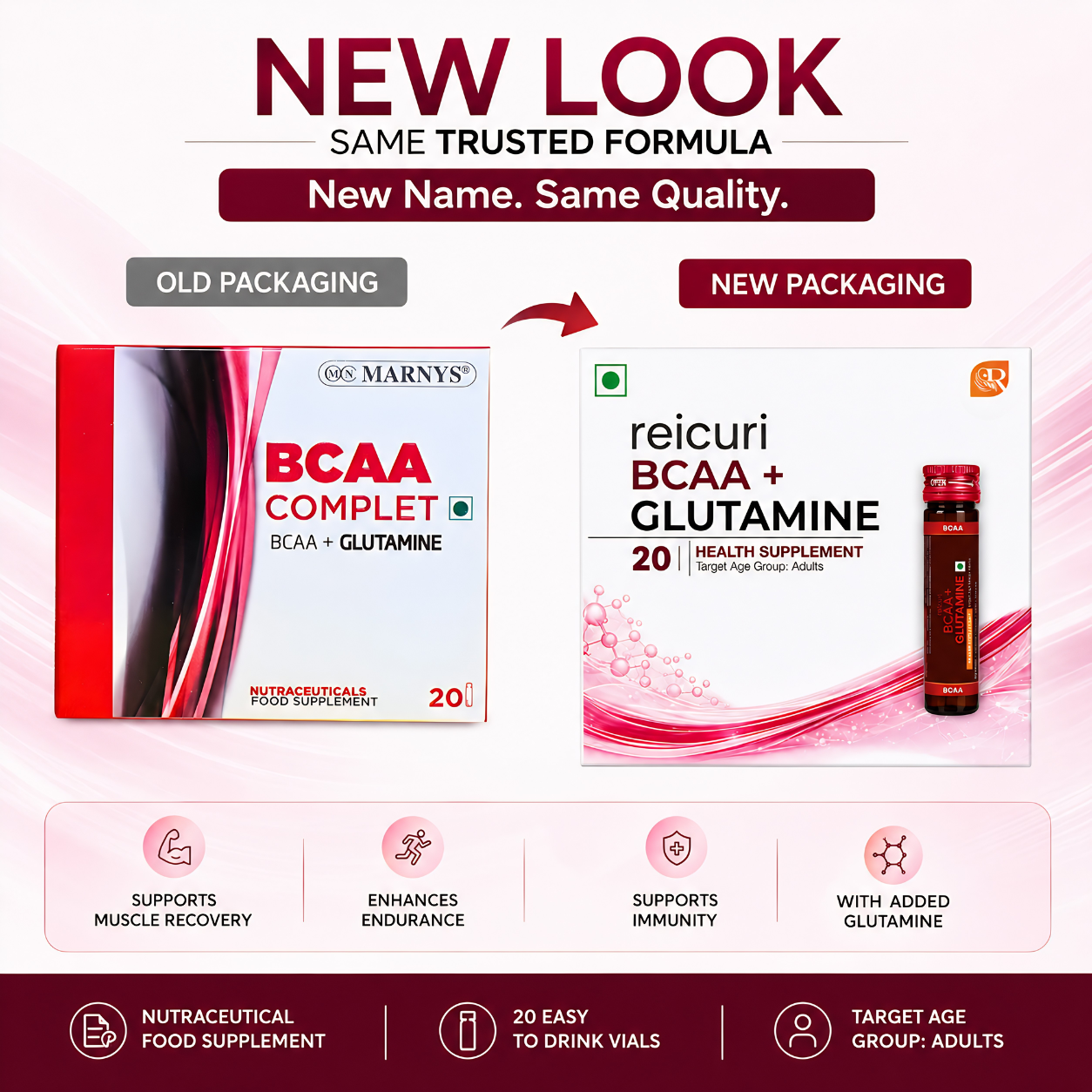 BCAA + GLUTAMINE LIQUID AMINO RECOVERY FORMULA (3)