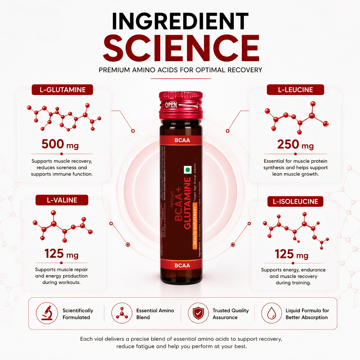 BCAA + GLUTAMINE LIQUID AMINO RECOVERY FORMULA (6)
