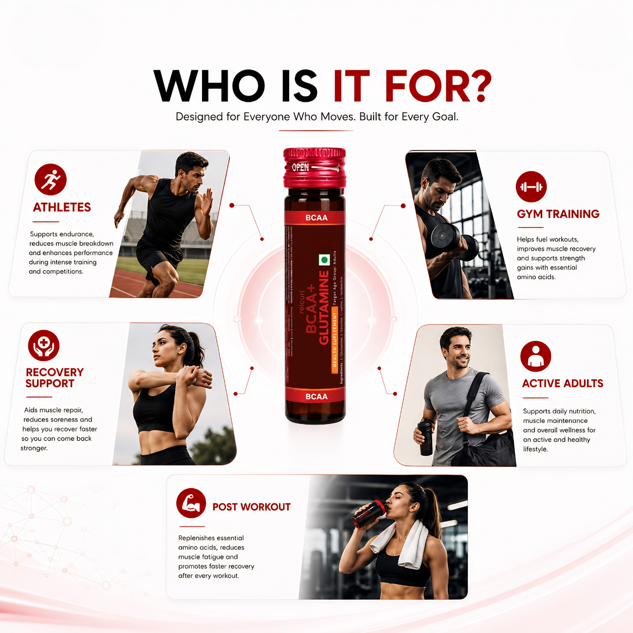 BCAA + GLUTAMINE LIQUID AMINO RECOVERY FORMULA (7)